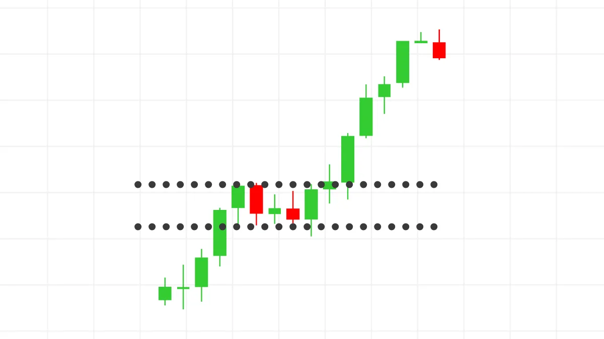 London Breakout Trading Method: Stabil Strategy in Forex Margin Trading