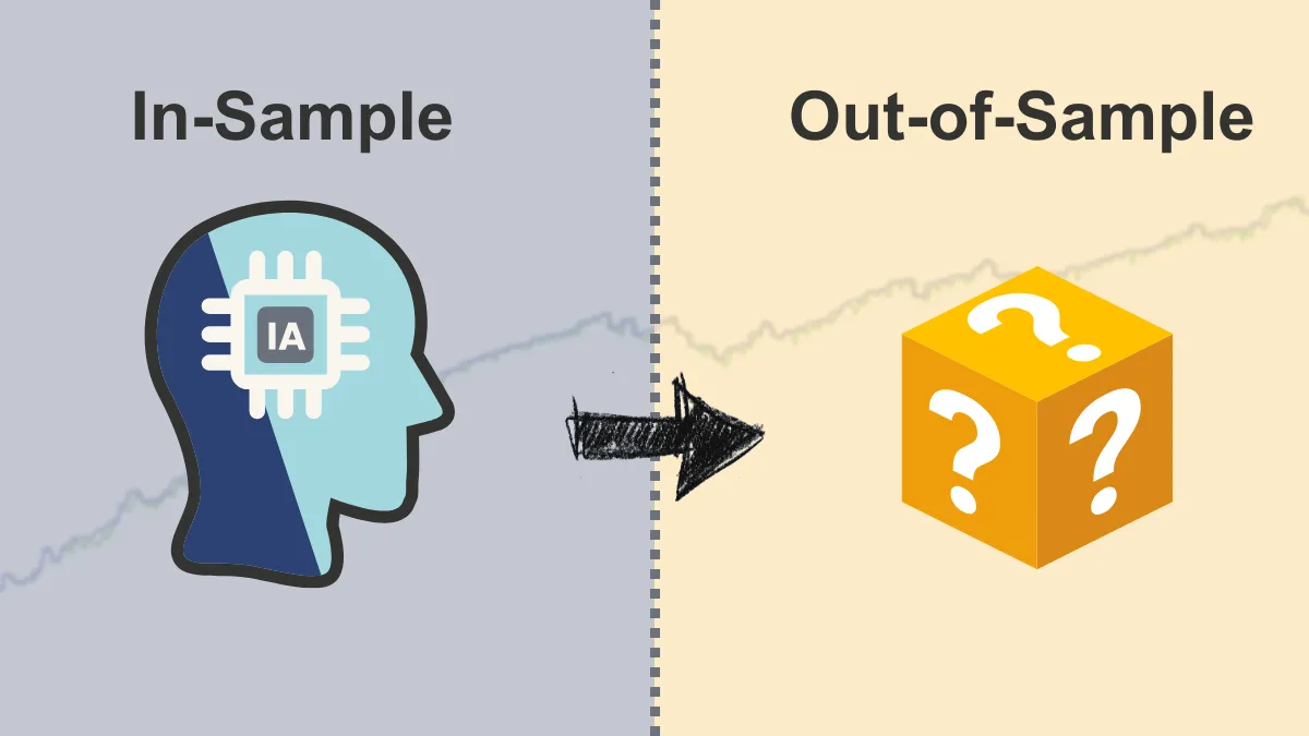  EA Evaluasi Lanjutan: Menggunakan Pengujian Out-of-Sample untuk Memverifikasi Strategi, Menghindari Overfitting