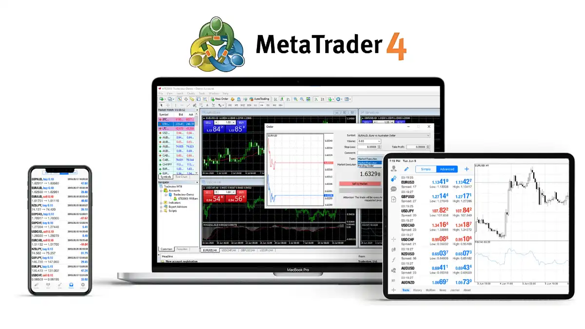 MT4 Panduan Backtest: Bagaimana Pemula Menguji Strategi EA?