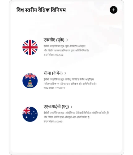 EBC फाइनेंशियल ग्रुप ग्लोबल रेगुलेटरी लाइसेंस इन्फोग्राफिक, यूके FCA (927552), केमैन CIMA (2038223), और ऑस्ट्रेलिया ASIC (500991) के लिए पूर्ण अधिकृत संस्थाओं और संदर्भ नंबरों को सूचीबद्ध करता है