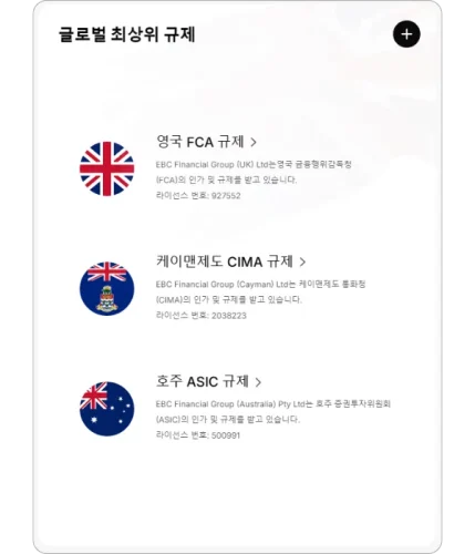EBC 금융 그룹 글로벌 규제 라이선스 인포그래픽, 영국 FCA(927552), 케이맨 CIMA(2038223), 호주 ASIC(500991)의 정식 인가 법인 및 규제 번호 목록