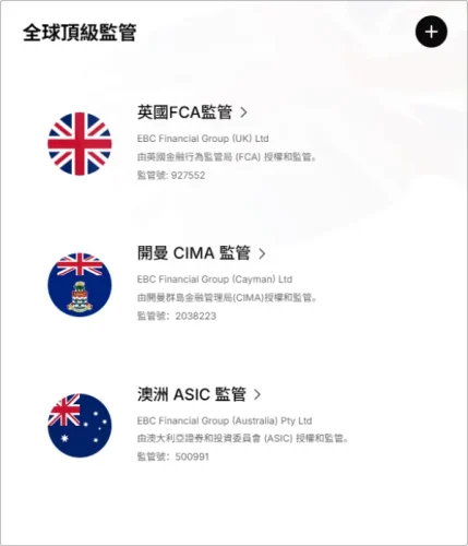 EBC 金融集團全球監管牌照資訊圖，列出英國 FCA (927552)、開曼 CIMA (2038223) 與澳洲 ASIC (500991) 的完整授權實體與監管編號